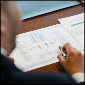 Adviser 3.0-book-demos-goody-bag-Asset-Map