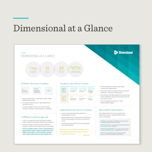 Adviser 3.0-dimensional-at-a-glance-goodybag-2025