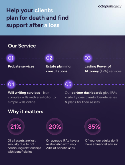 Adviser 3.0-plan-for-death-find-support-goody-bag-Octopus-legacy
