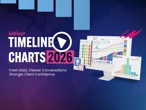 ​​Timeline Charts 2026: Now Available
