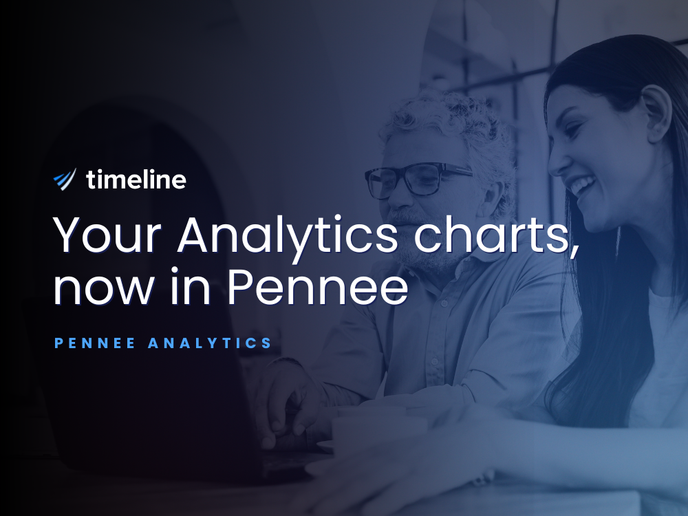 Timeline Pennee Analytics, bringing Timeline Analytics portfolio comparison charts into Pennee for financial advisers.